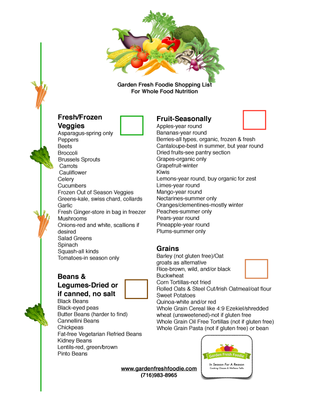 Garden Fresh Foodie Pantry Items Shopping List