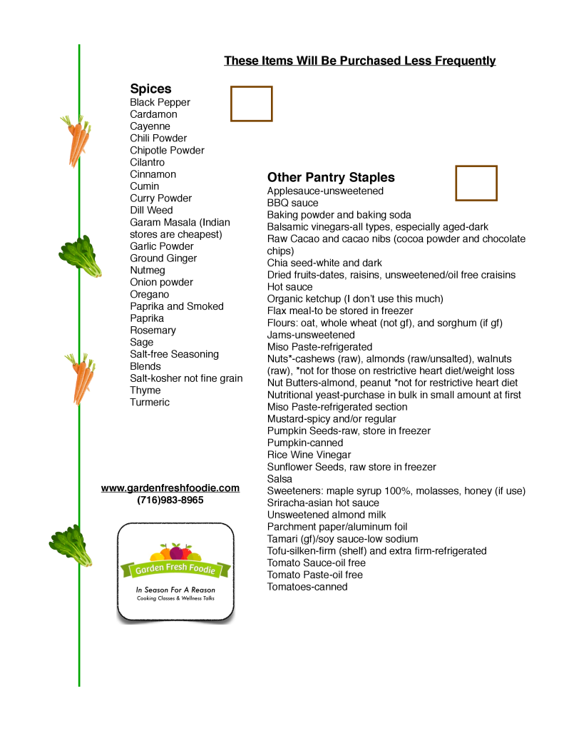 Garden Fresh Foodie Shopping List-1